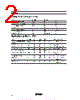 2SC5545 Datasheet HTML 2Page - Hitachi Semiconductor 