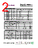 OSWOXX Datasheet HTML 2Page - OptoSupply International 
