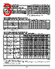 IDT7134LA55C Datasheet HTML 3Page - Integrated Device Technology 