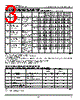 IDT7142LA55F Datasheet HTML 3Page - Integrated Device Technology 