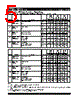 IDT7143LA55JB Datasheet HTML 5Page - Integrated Device Technology 