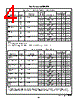 HCTS393DMSR Datasheet HTML 4Page - Intersil Corporation 
