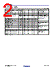 RJK0328DPB-01_15 Datasheet HTML 2Page - Renesas Technology Corp 