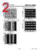 GS2A Datasheet HTML 2Page - CTC 
