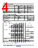 HD74AC00TELL Datasheet HTML 4Page - Renesas Technology Corp 