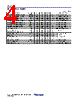 FS5ASJ-06F_15 Datasheet HTML 4Page - Renesas Technology Corp 