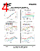 RFSA2033 Datasheet HTML 4Page - RF Micro Devices 
