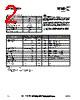 RFSA2624SQ Datasheet HTML 2Page - RF Micro Devices 