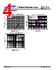 ZD4715BSH Datasheet HTML 4Page - Cystech Electonics Corp. 