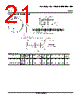 LP38853_15 Datasheet HTML 21Page - Texas Instruments 