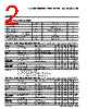TC55 Datasheet HTML 2Page - Microchip Technology 
