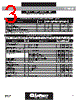 LX5202CDWP Datasheet HTML 3Page - MICROSEMI 