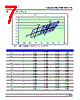 MBFF-FSC Datasheet HTML 7Page - DOMINANT Semiconductors 