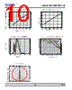 MBFF-FSC Datasheet HTML 10Page - DOMINANT Semiconductors 