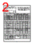 DM5400J Datasheet HTML 2Page - National Semiconductor (TI) 
