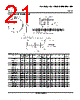 LM393DRE4 Datasheet HTML 21Page - Texas Instruments 