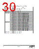 EM342-RTR Datasheet HTML 30Page - Silicon Laboratories 