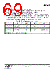 EM342-RTR Datasheet HTML 69Page - Silicon Laboratories 