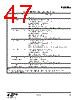 EM3595-RTR Datasheet HTML 47Page - Silicon Laboratories 