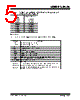 USB2512 Datasheet HTML 5Page - Microchip Technology 
