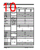 USB2512 Datasheet HTML 10Page - Microchip Technology 