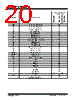 USB2512 Datasheet HTML 20Page - Microchip Technology 