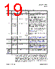 USB2534 Datasheet HTML 19Page - Microchip Technology 
