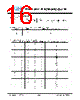 JH57320240ACNUWNTHCWC Datasheet HTML 16Page - Jewel Hill Electronic 