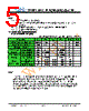 JH35320480CCNRMNTZCWC Datasheet HTML 5Page - Jewel Hill Electronic 