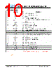 JH4667201280ACNUWNTHCWC Datasheet HTML 10Page - Jewel Hill Electronic 