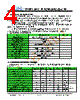 JH395320480DCNDWNTZCWC Datasheet HTML 4Page - Jewel Hill Electronic 