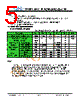 JH463480854ACNSMNTHLWN Datasheet HTML 5Page - Jewel Hill Electronic 