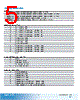 EX77424-R2RW Datasheet HTML 5Page - Axiomtek Co., Ltd. 