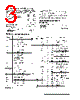74FR245 Datasheet HTML 3Page - National Semiconductor (TI) 
