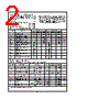 9338 Datasheet HTML 2Page - National Semiconductor (TI) 