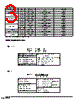 DF11-28DP-2R26 Datasheet HTML 3Page - Hirose Electric 