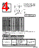 DF11-28DP-2R26 Datasheet HTML 4Page - Hirose Electric 