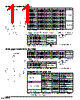 DF11-28DP-2V Datasheet HTML 11Page - Hirose Electric 