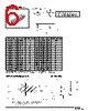 DF11-28DP-2A Datasheet HTML 6Page - Hirose Electric 