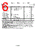 ADA4571WHRZ-R7 Datasheet HTML 6Page - Analog Devices 