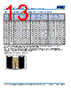 C0805H393DGGALTU Datasheet HTML 13Page - Kemet Corporation 