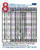 C0805H393DGGAETU Datasheet HTML 8Page - Kemet Corporation 