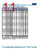 C1206H393DGGAETU Datasheet HTML 11Page - Kemet Corporation 