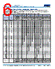 C1206H393DGGAFTU Datasheet HTML 6Page - Kemet Corporation 