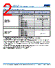 C1812H393DGGAGTU Datasheet HTML 2Page - Kemet Corporation 