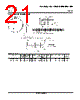 DAC7553_14 Datasheet HTML 21Page - Texas Instruments 