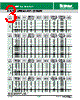 400E2CL5.5 Datasheet HTML 3Page - Littelfuse 