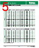 400E2CL5.5 Datasheet HTML 5Page - Littelfuse 