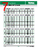 400E2CL5.5 Datasheet HTML 7Page - Littelfuse 