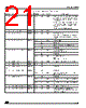 ADE3700XT Datasheet HTML 21Page - STMicroelectronics 